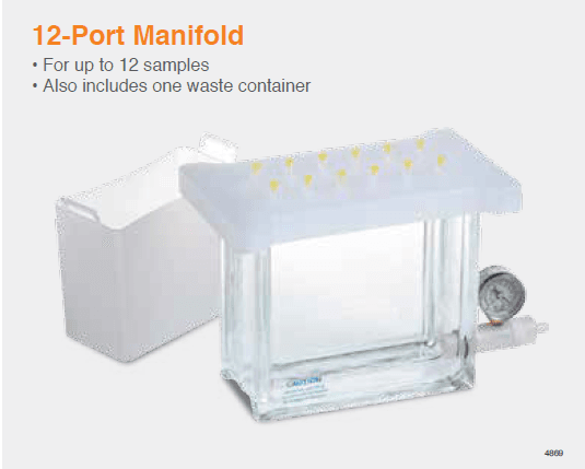 Cover, Gasket & 12 Stopcocks, P/N: 212001