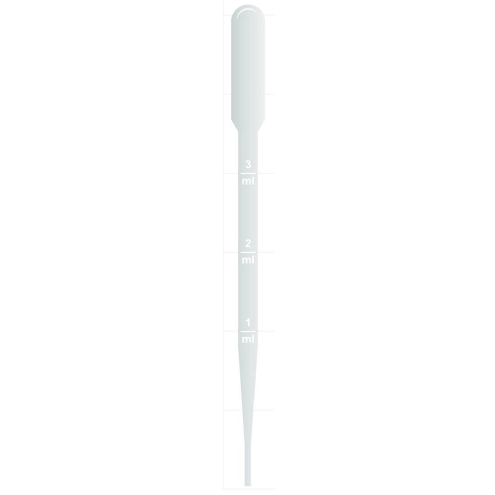 Thermo Samco Transfer Pipets 7.5 mL Non-Sterile Graduated 0.5 to 3 mL (No Label), Pack of 500​