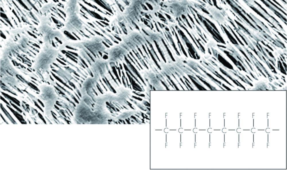 Sartorius Membrane Filters 100 mm, Pack of 25
