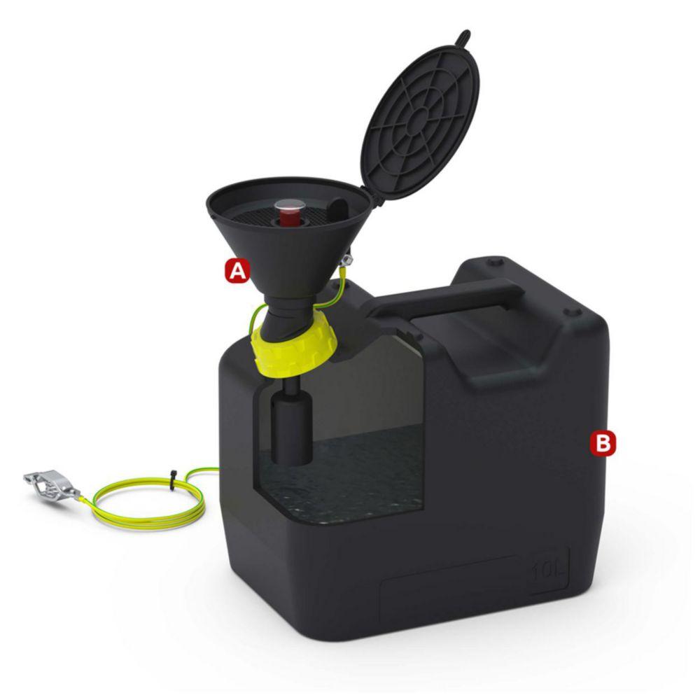 b.safe  Funnel Control Set